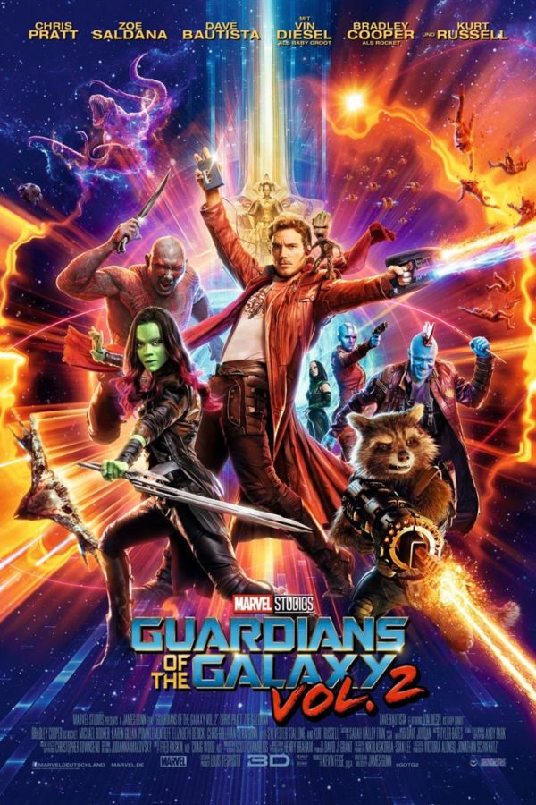 Guardians-of-the-Galaxy-Vol.-2-poster